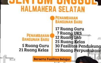 Belum Setahun Jabat Bupati IPM Hal-Sel Maju Pesat  di Tangan Bassam Kasuba