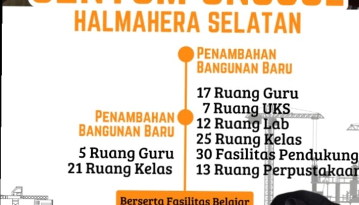 Belum Setahun Jabat Bupati IPM Hal-Sel Maju Pesat  di Tangan Bassam Kasuba